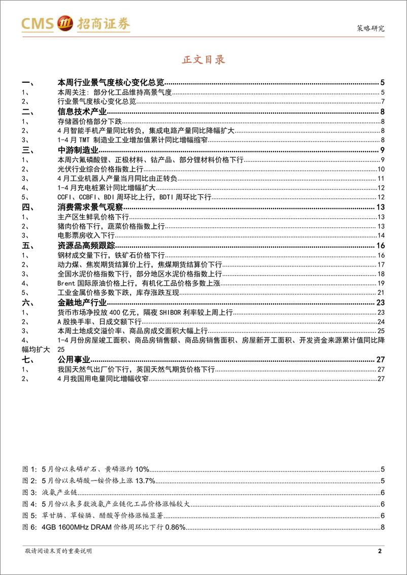 《行业景气观察：化工品价格多数上涨，光伏价格指数上行-20220518-招商证券-29页》 - 第3页预览图