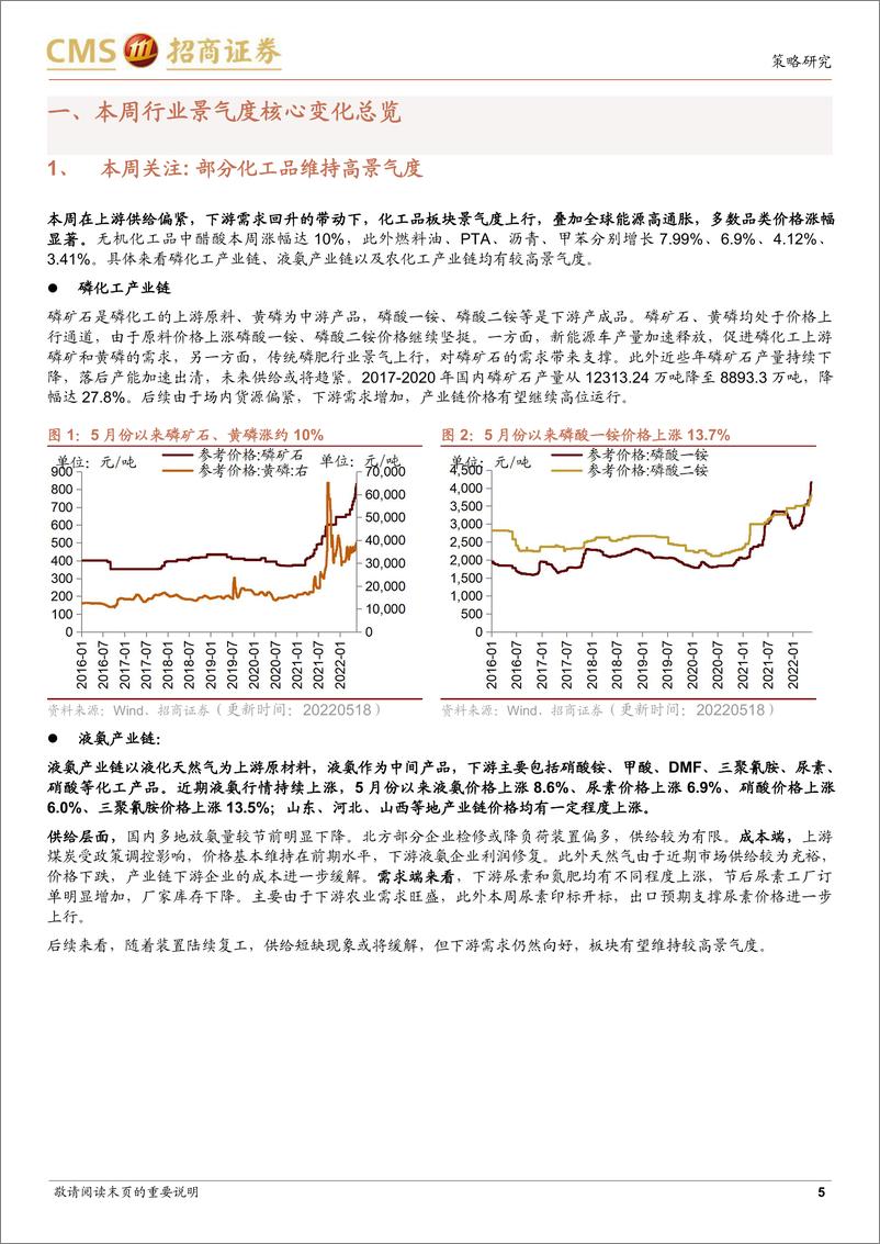 《行业景气观察：化工品价格多数上涨，光伏价格指数上行-20220518-招商证券-29页》 - 第6页预览图