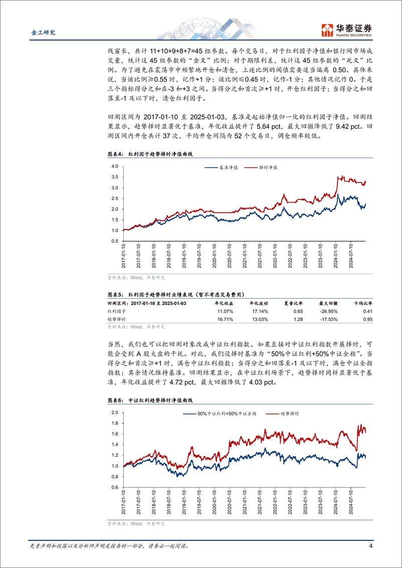 《ETF智投研究系列之三：红利因子择时与2025Q1行业ETF投资建议-250107-华泰证券-15页》 - 第4页预览图