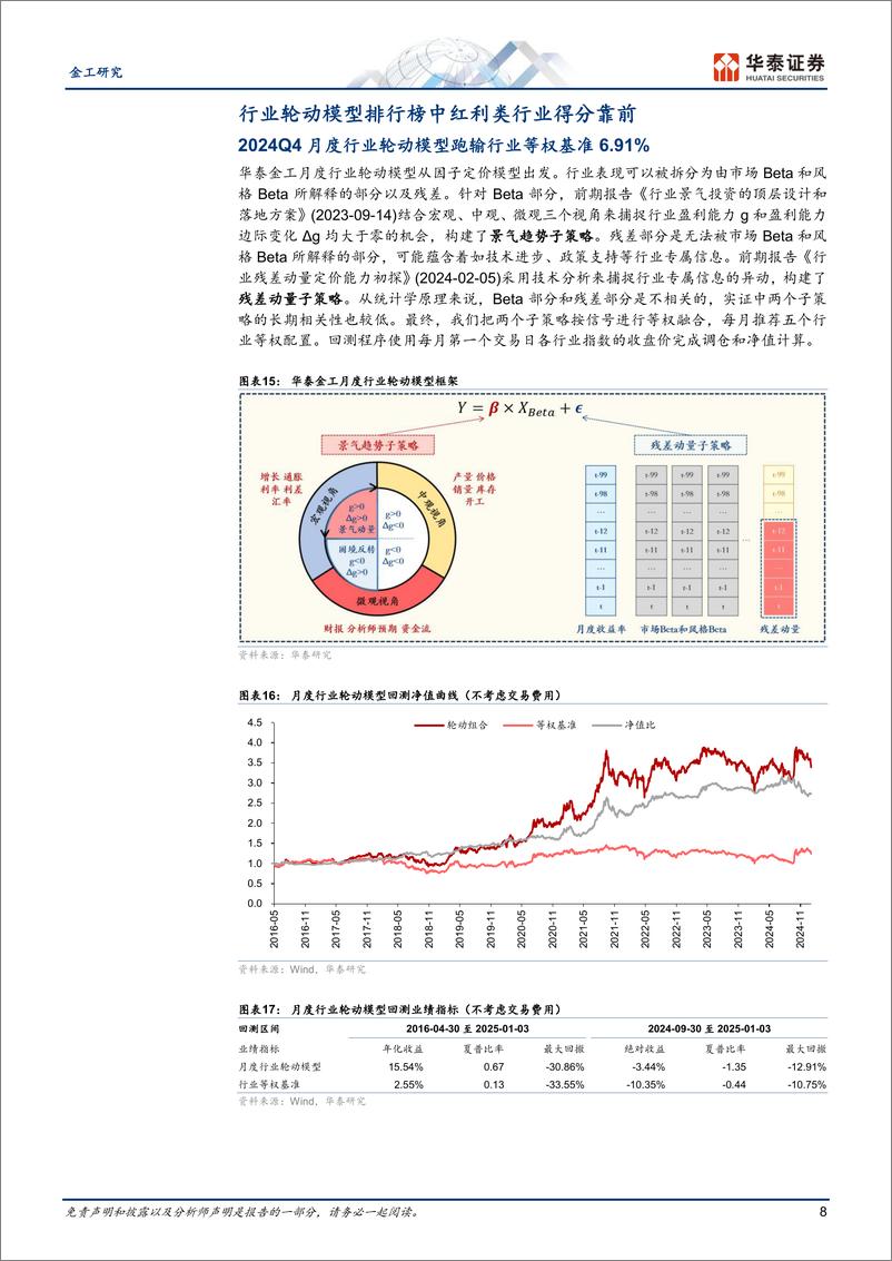 《ETF智投研究系列之三：红利因子择时与2025Q1行业ETF投资建议-250107-华泰证券-15页》 - 第8页预览图