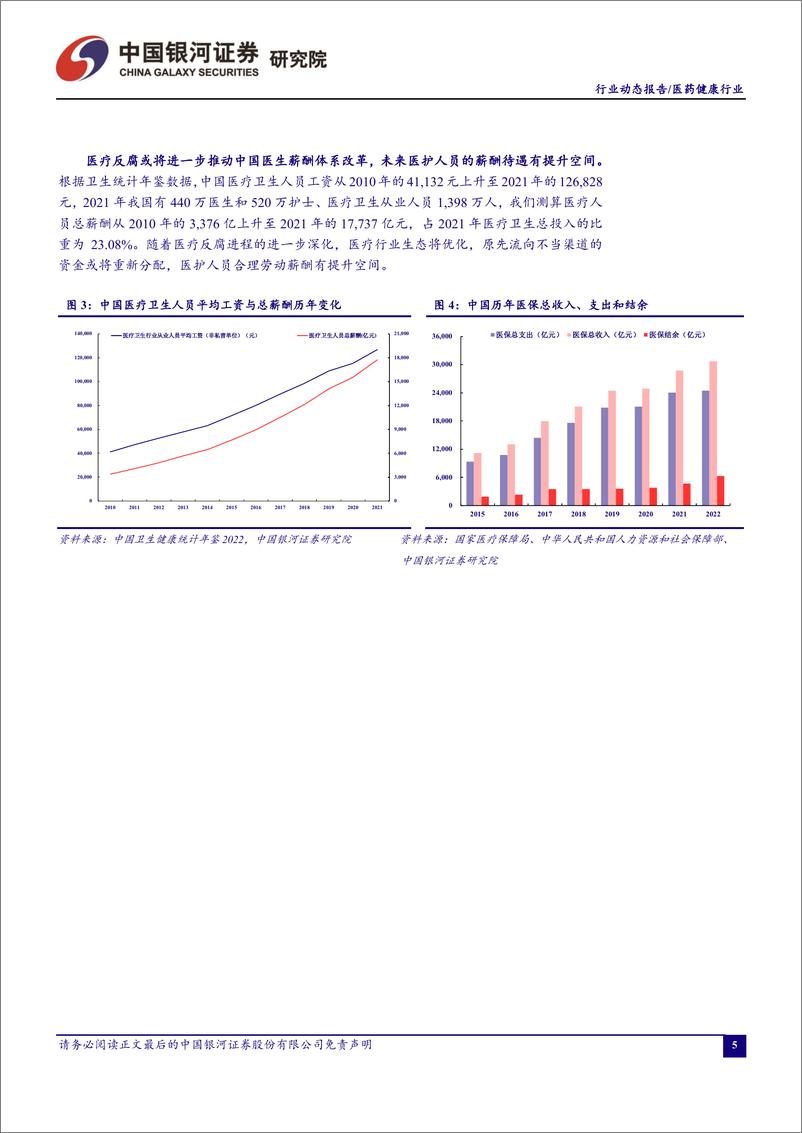 《医药行业月报2308：医疗反腐重塑行业生态、优质龙头有底部配置机会-20230907-银河证券-17页》 - 第6页预览图