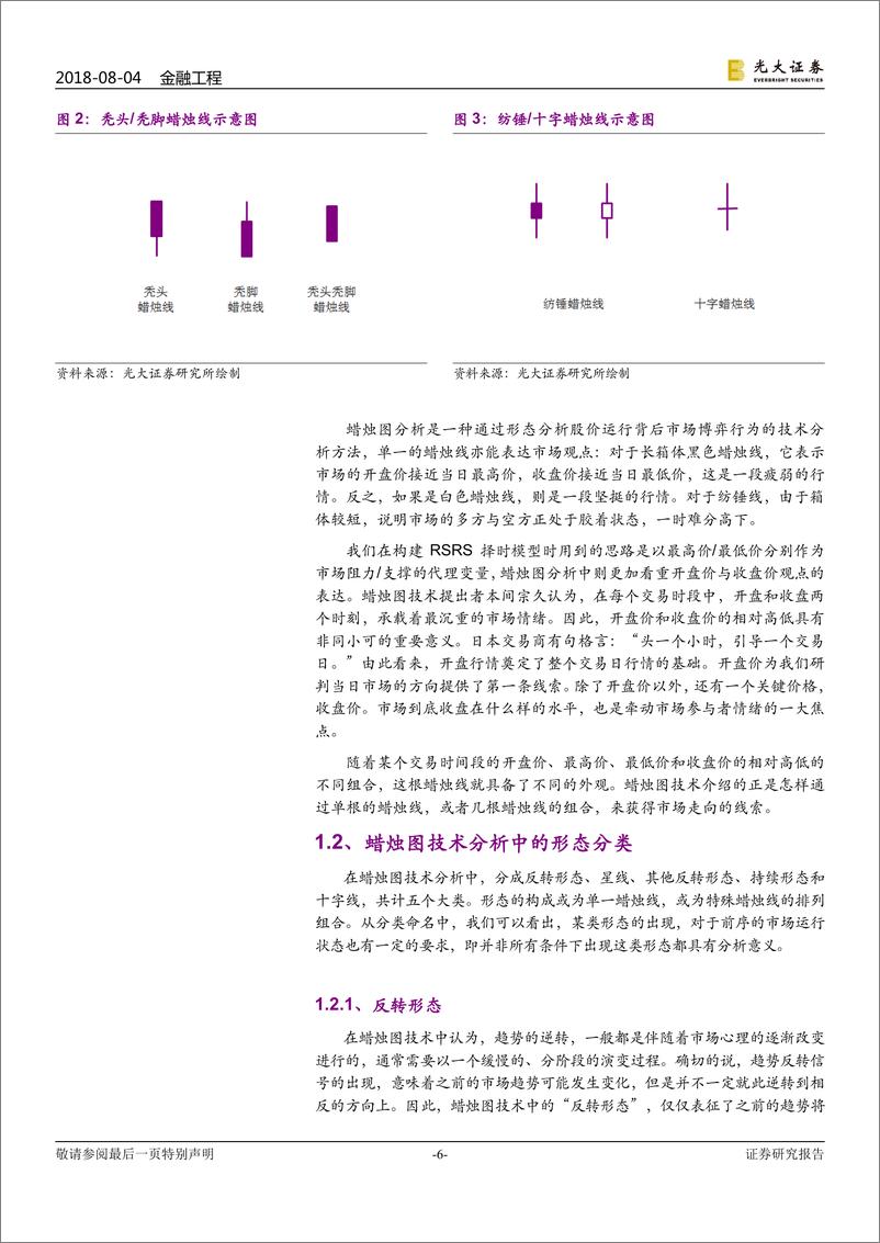 《光大证2018080技术形态选股系列报告之四：趁风转蓬看K线》 - 第6页预览图