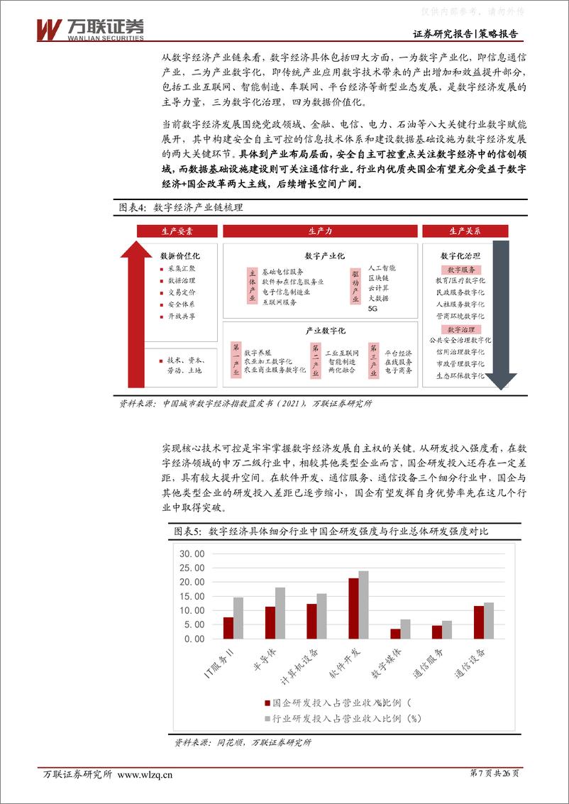 《万联证券-策略深度报告：从新一轮国企改革挖掘投资方向-230426》 - 第7页预览图