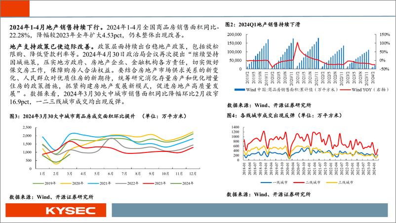 《建材行业2024年中期投资策略：稳增长政策强持续，建材底部弹性可期-240529-开源证券-37页》 - 第7页预览图