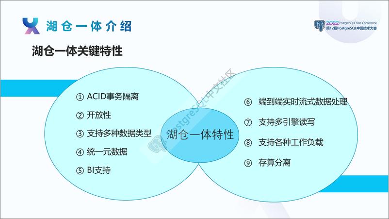 《王涵毅_湖仓一体在中兴通讯的应用实践》 - 第4页预览图