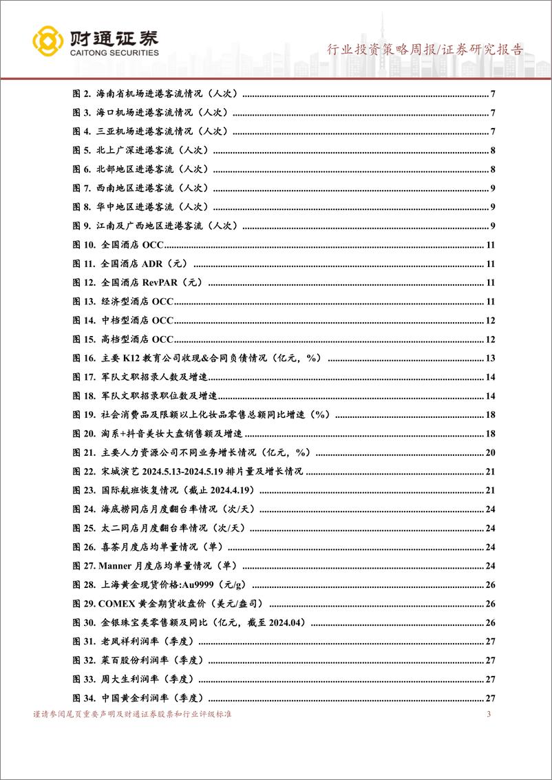 《社会服务行业：五月主题思路继续发酵-240519-财通证券-46页》 - 第3页预览图