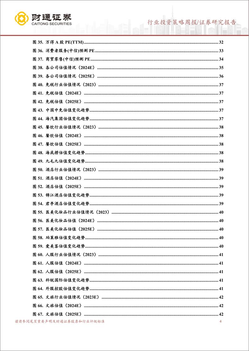 《社会服务行业：五月主题思路继续发酵-240519-财通证券-46页》 - 第4页预览图