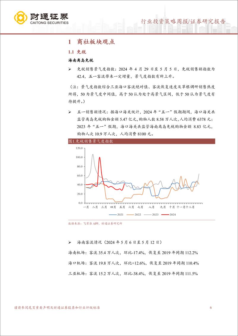 《社会服务行业：五月主题思路继续发酵-240519-财通证券-46页》 - 第6页预览图