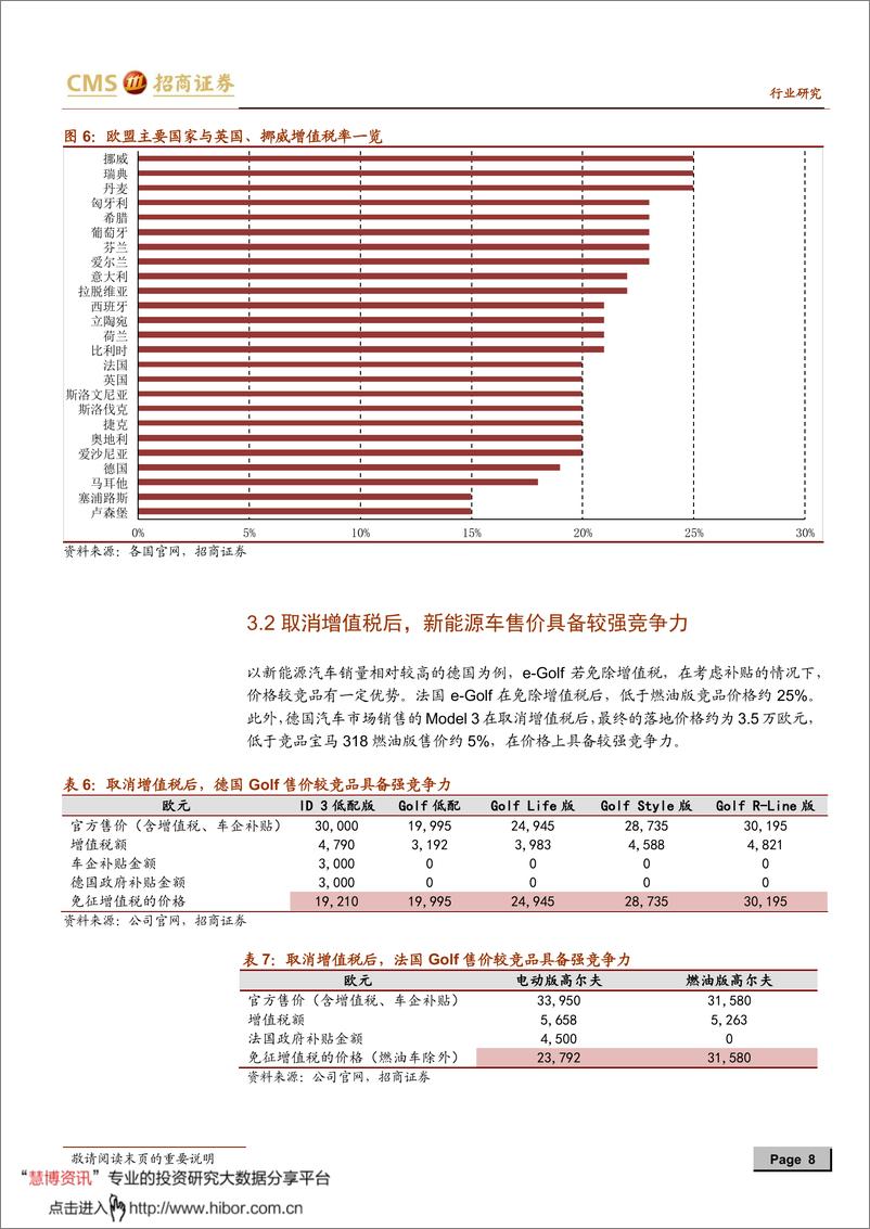 《2020年  【13页】新能源行业动力电池与电气系统系列报告之（五十一）》 - 第8页预览图