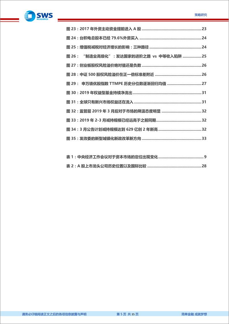 《研究各领域2019年2季度展望：珍惜核心资产-20190416-申万宏源-35页》 - 第6页预览图