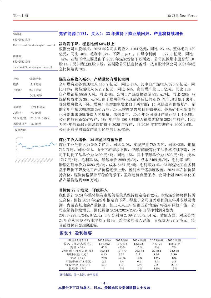 《新力量New＋Force总第4513期-240417-第一上海-12页》 - 第4页预览图