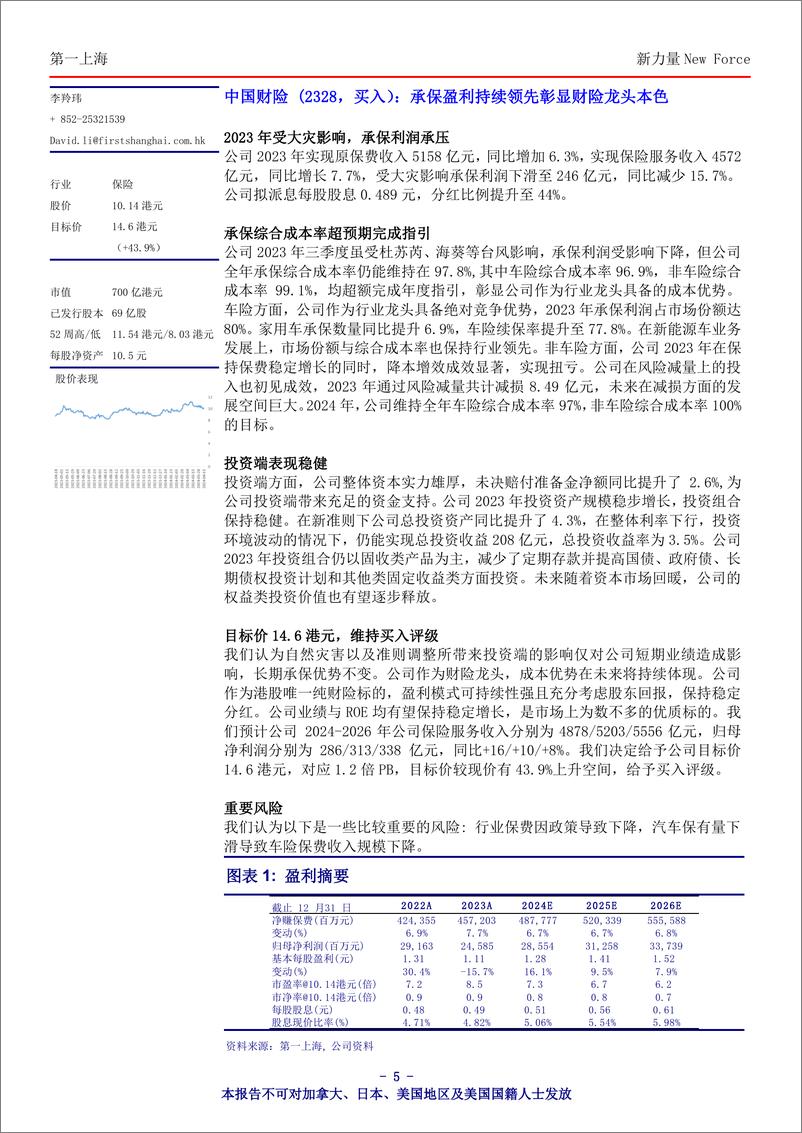 《新力量New＋Force总第4513期-240417-第一上海-12页》 - 第5页预览图