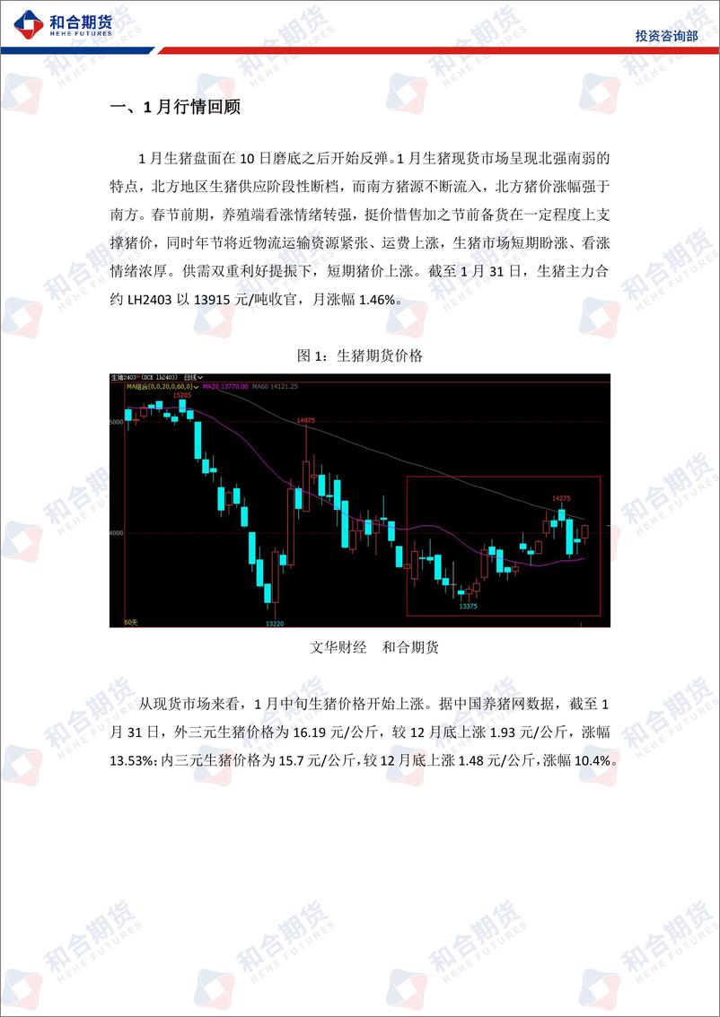 《生猪月报（2024年02月）：年关猪肉消费仍有支撑，年后或有回落风险-20240202-和合期货-10页》 - 第4页预览图