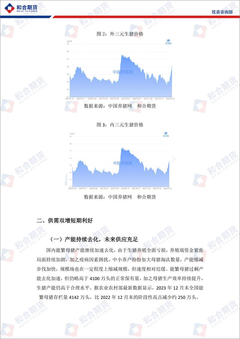 《生猪月报（2024年02月）：年关猪肉消费仍有支撑，年后或有回落风险-20240202-和合期货-10页》 - 第5页预览图