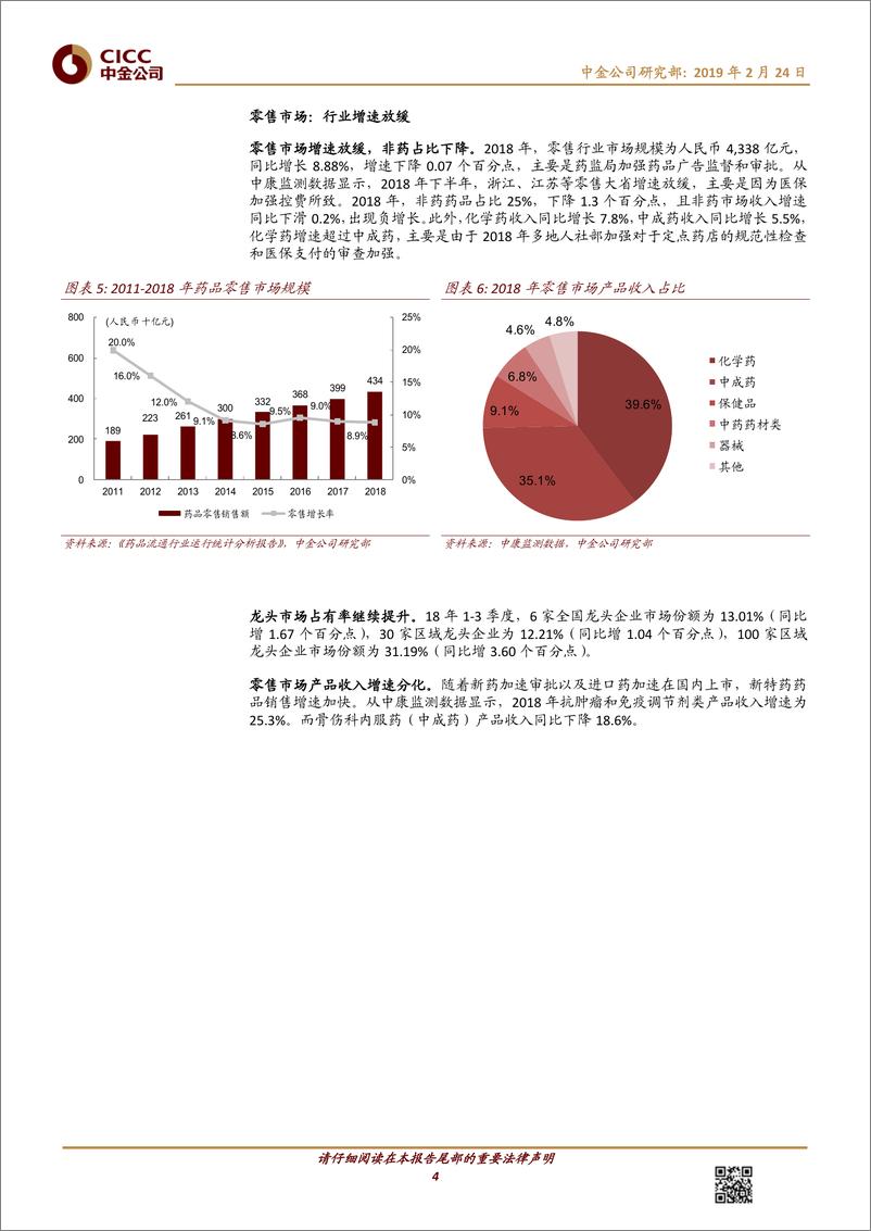 《医疗保健行业：两票制调整接近尾声，财务费用压力有望减轻-20190224-中金公司-14页》 - 第5页预览图