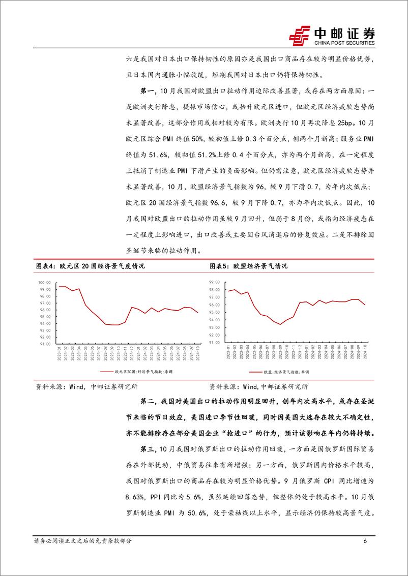 《宏观研究：“抢出口”与价格竞争优势支撑出口韧性-241107-中邮证券-13页》 - 第6页预览图