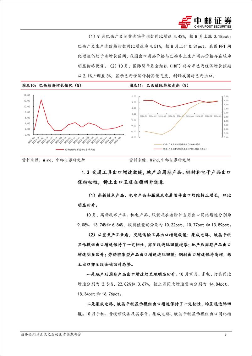 《宏观研究：“抢出口”与价格竞争优势支撑出口韧性-241107-中邮证券-13页》 - 第8页预览图