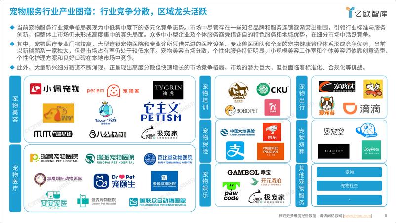 《2024中国宠物服务行业新趋势洞察-35页》 - 第8页预览图