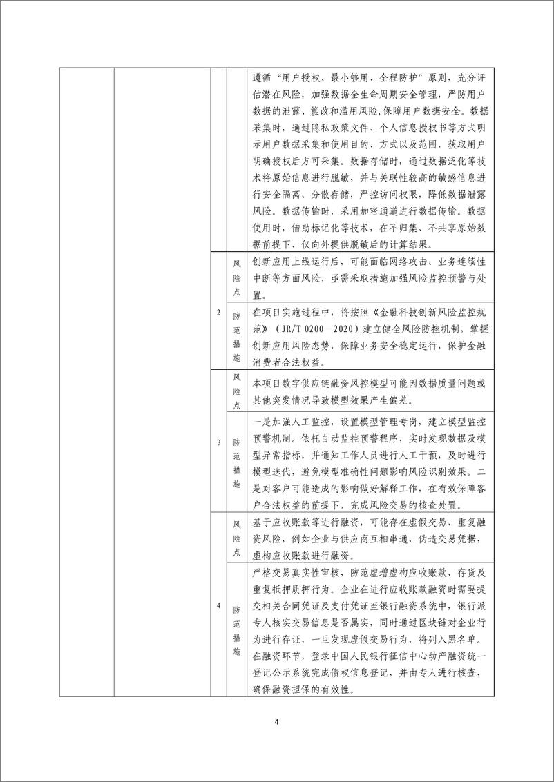 《金融科技创新应用声明书_基于区块链技术的供应链融资服务》 - 第4页预览图