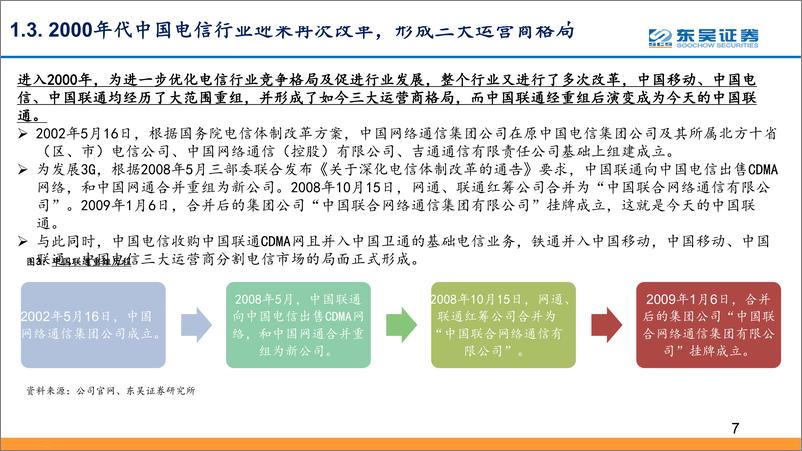 《通信行业：中国电信行业改革持续推进，混改初见成效、砥砺前行向远方-20190314-东吴证券-24页》 - 第8页预览图