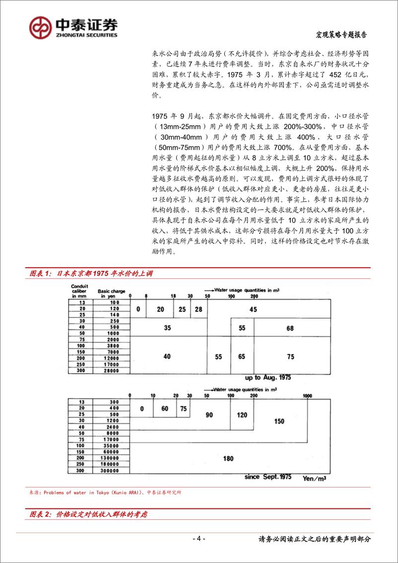 《当前经济与政策思考：公用事业调价的国际经验-240525-中泰证券-18页》 - 第4页预览图