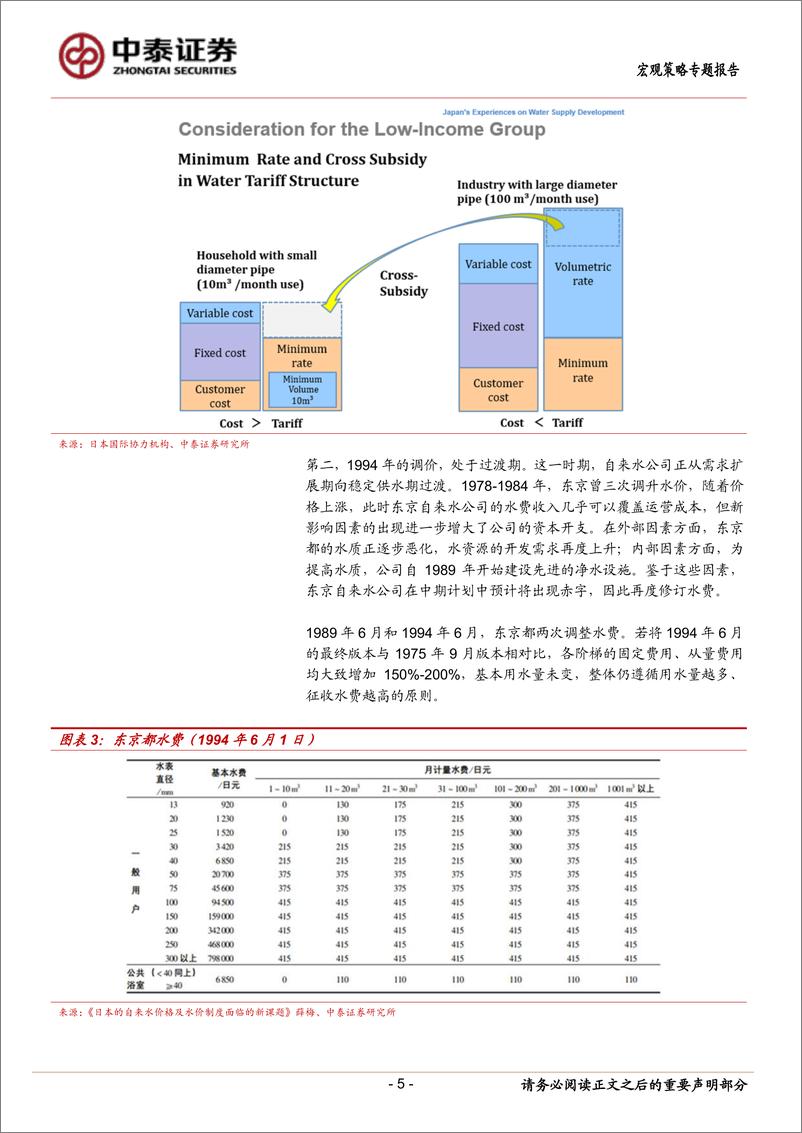 《当前经济与政策思考：公用事业调价的国际经验-240525-中泰证券-18页》 - 第5页预览图