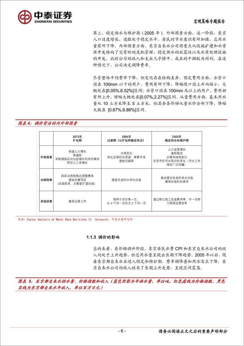 《当前经济与政策思考：公用事业调价的国际经验-240525-中泰证券-18页》 - 第6页预览图