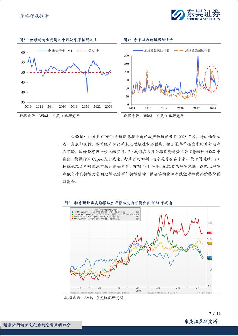 《策略深度报告：全球投资趋势，科技vs能源-240724-东吴证券-16页》 - 第7页预览图