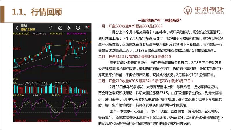 《铁矿石季报：供需双增，二季度铁矿石易涨难跌高位波动-20220406-中州期货-27页》 - 第5页预览图