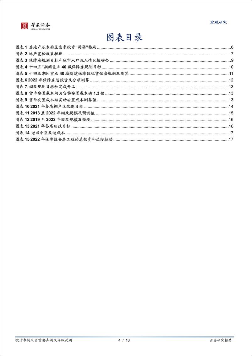 《地产需求投资两弱，保障性安居工程能力挽狂澜吗？-20220329-华安证券-18页》 - 第5页预览图