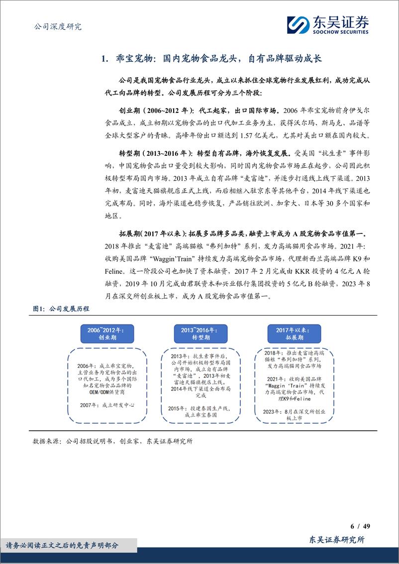 《东吴证券-乖宝宠物-301498-宠物食品长坡厚雪，国货品牌崛起引领者》 - 第6页预览图