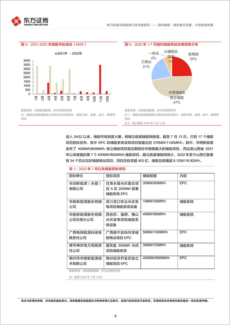 《储能行业专题报告7：国内储能，商业模式改善，行业快速放量-20220723-东方证券-28页》 - 第7页预览图