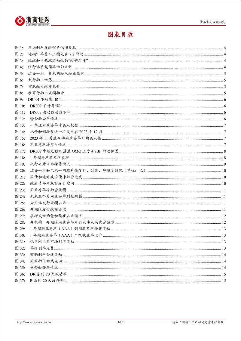 《流动性专题报告：百亿逆回购和存单的思考-240309-浙商证券-16页》 - 第3页预览图