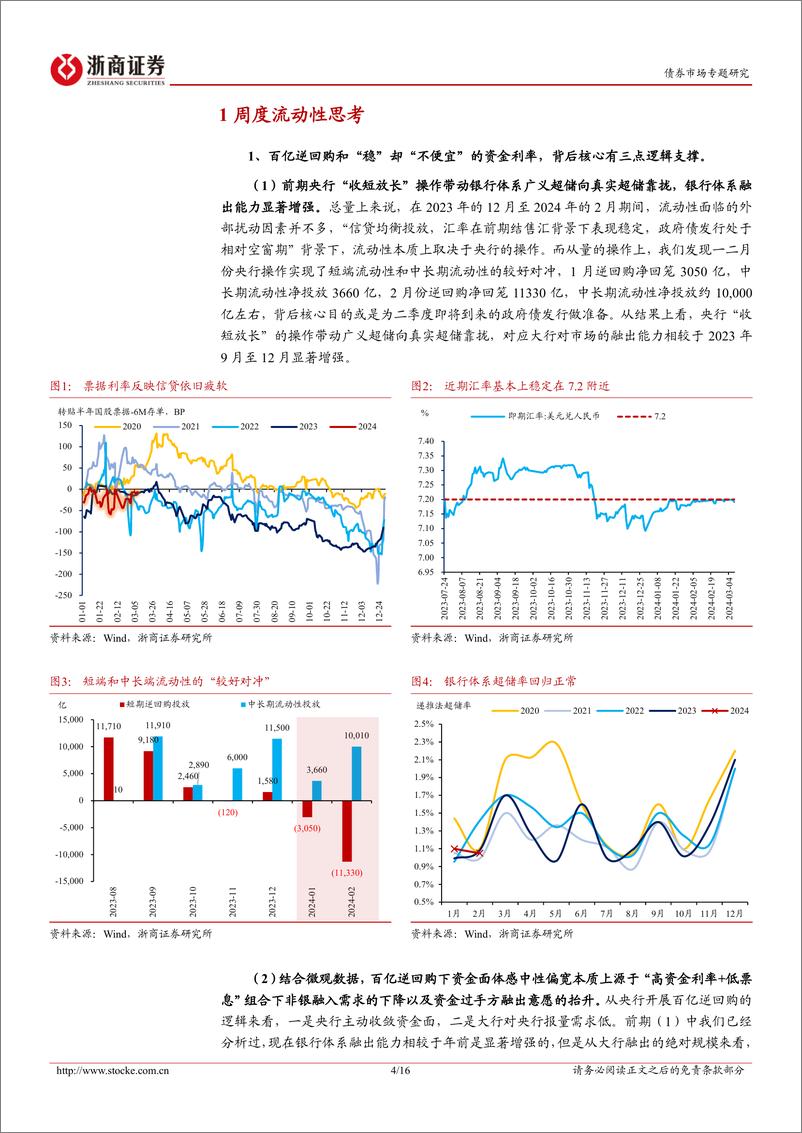 《流动性专题报告：百亿逆回购和存单的思考-240309-浙商证券-16页》 - 第4页预览图