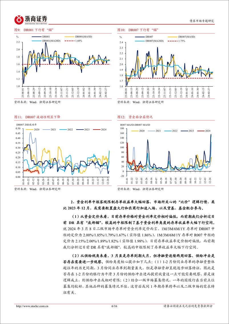 《流动性专题报告：百亿逆回购和存单的思考-240309-浙商证券-16页》 - 第6页预览图