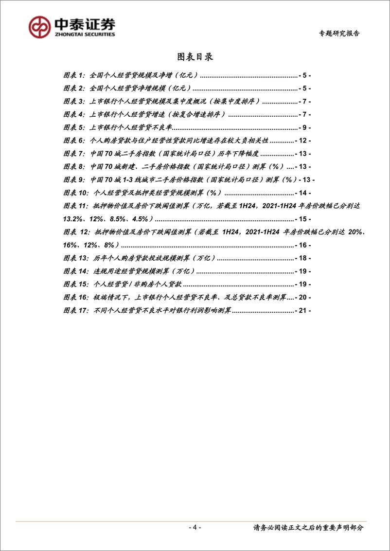 《银行业专题｜银行个人经营贷风险高吗？——测算高风险资产占比总贷款0.27%25-240824-中泰证券-23页》 - 第4页预览图