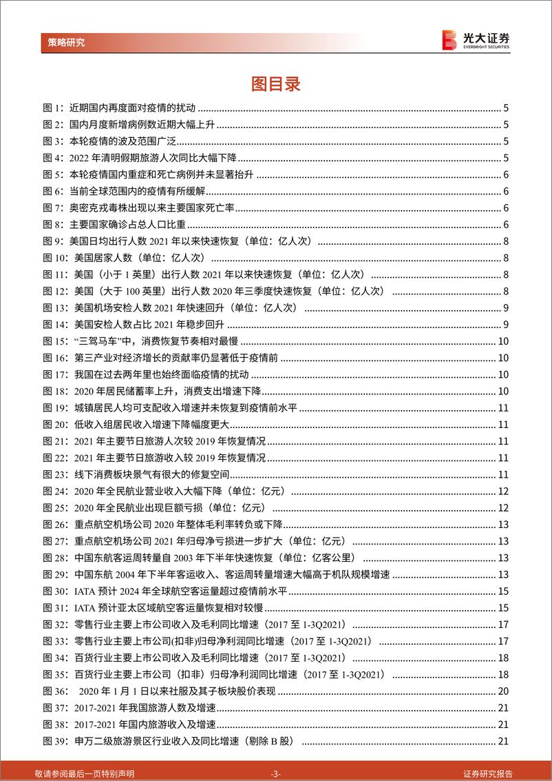 《疫后消费回归系列一：疫情拐点，消费修复-20220424-光大证券-28页》 - 第4页预览图