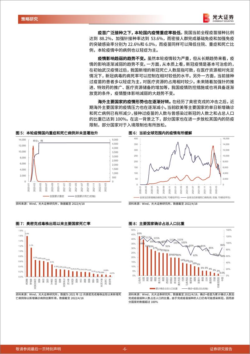 《疫后消费回归系列一：疫情拐点，消费修复-20220424-光大证券-28页》 - 第7页预览图