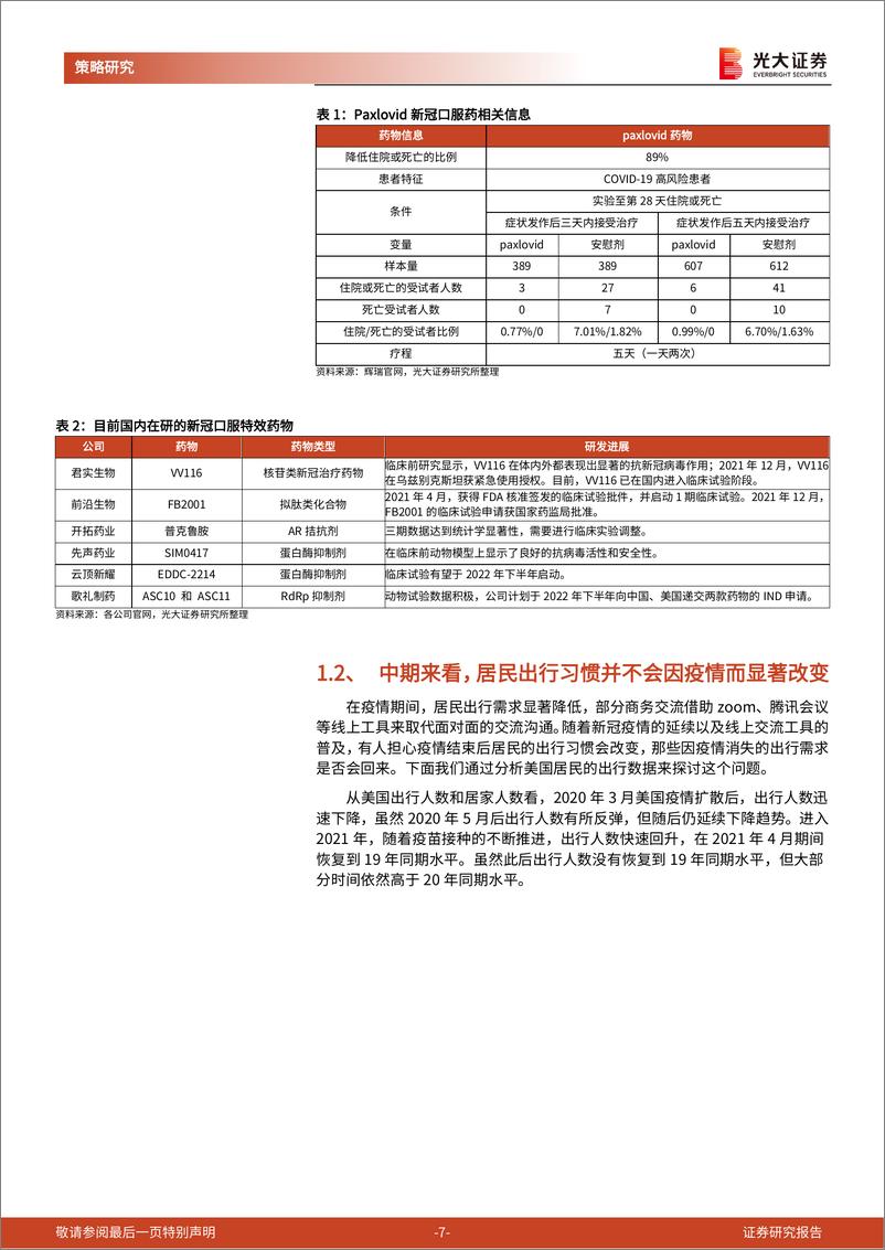 《疫后消费回归系列一：疫情拐点，消费修复-20220424-光大证券-28页》 - 第8页预览图