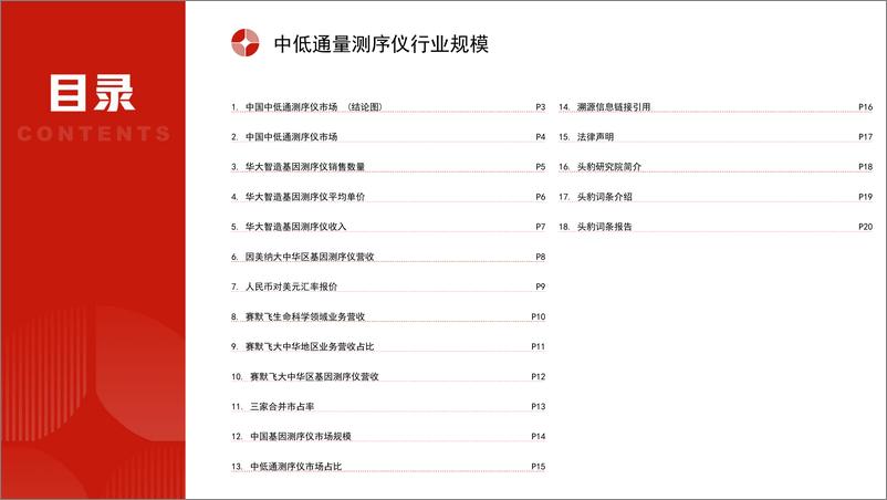 《头豹研究院-中国中低通量测序仪行业市场规模测算逻辑模型 头豹词条报告系列》 - 第2页预览图