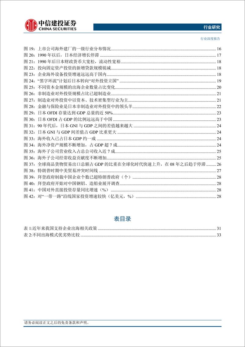 《中国企业出海发展研究报告(2024)-从出口到出海(1)：宏观驱动-240517-中信建投-41页》 - 第3页预览图