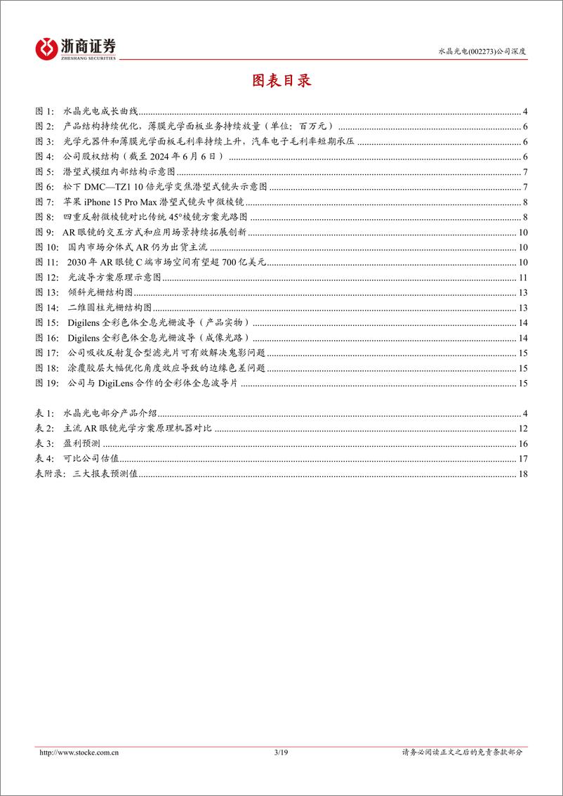 《浙商证券-水晶光电-002273-水晶光电深度报告：受益苹果光学升级，引领AR光学创新》 - 第3页预览图