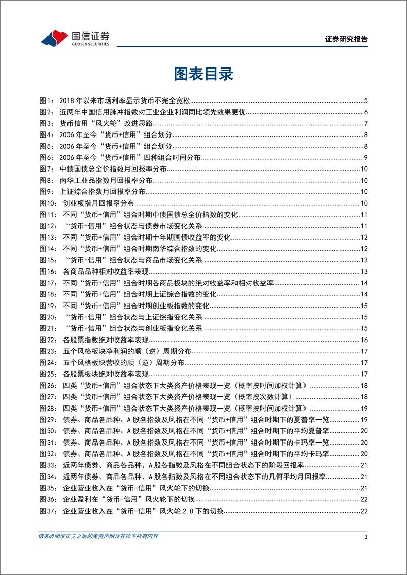 《策略深度报告：货信用“风火轮”2.0-20220424-国信证券-30页》 - 第4页预览图