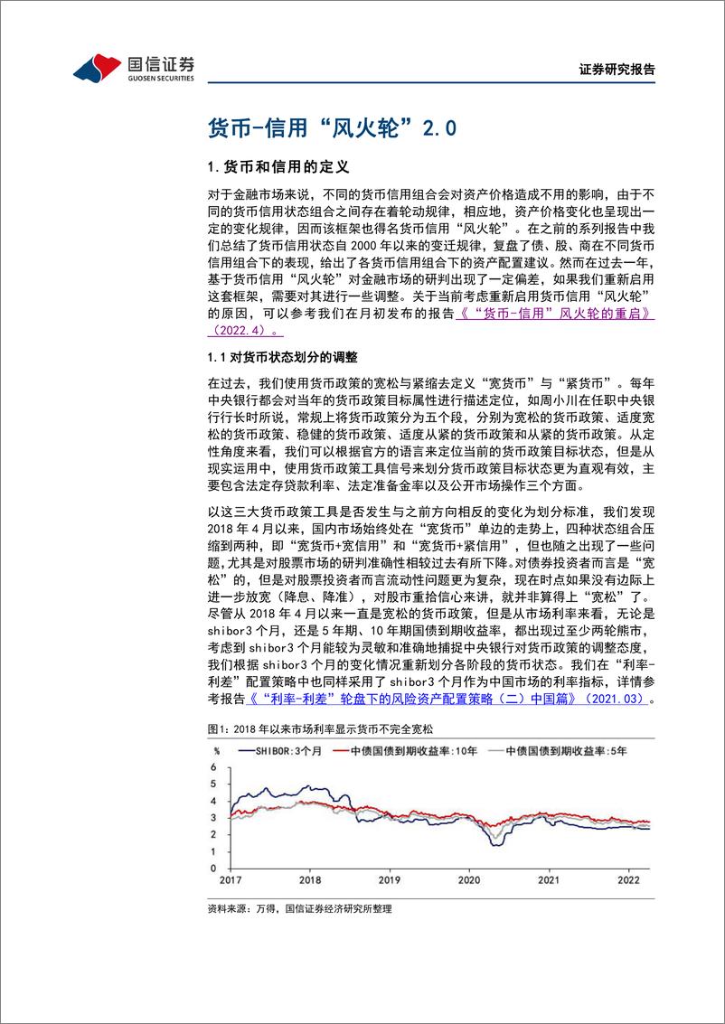 《策略深度报告：货信用“风火轮”2.0-20220424-国信证券-30页》 - 第6页预览图