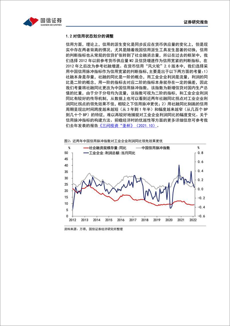 《策略深度报告：货信用“风火轮”2.0-20220424-国信证券-30页》 - 第7页预览图