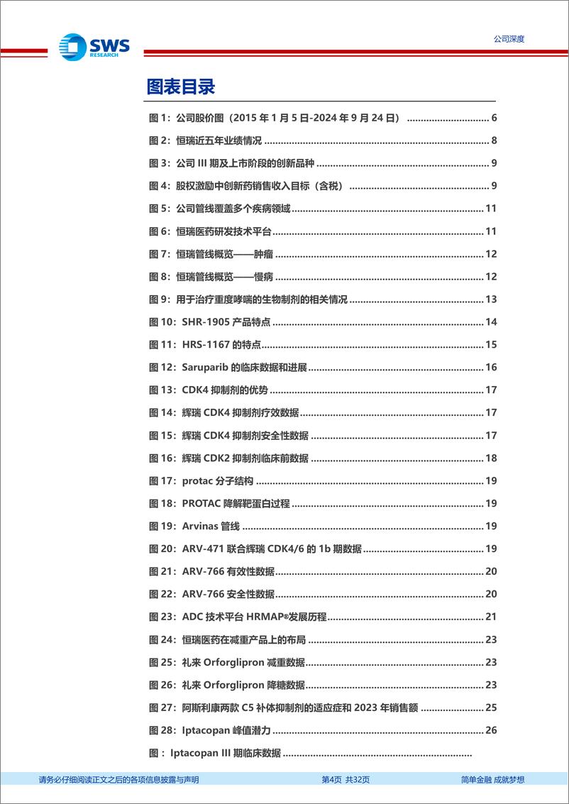 《恒瑞医药(600276)创新升级，全球化加速-240926-申万宏源-32页》 - 第4页预览图