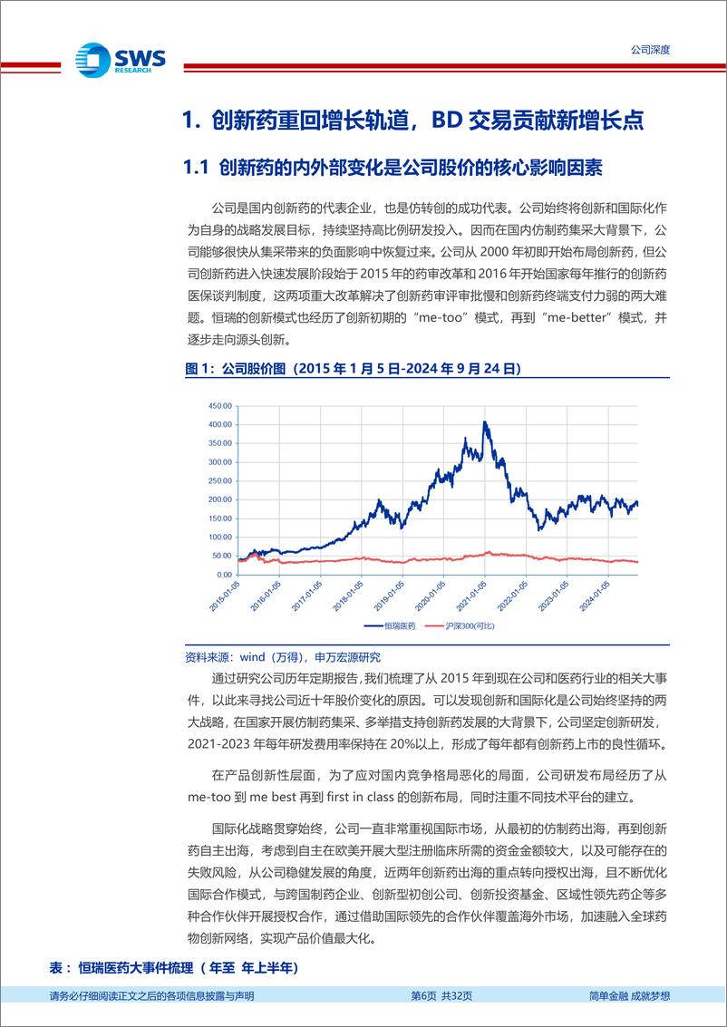 《恒瑞医药(600276)创新升级，全球化加速-240926-申万宏源-32页》 - 第6页预览图