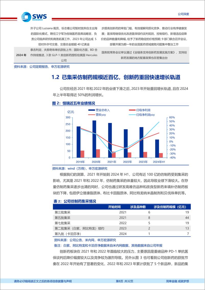 《恒瑞医药(600276)创新升级，全球化加速-240926-申万宏源-32页》 - 第8页预览图