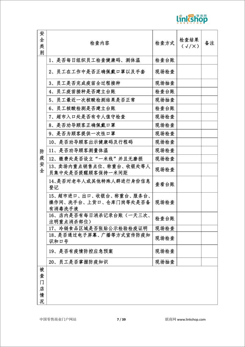 《中国超市防疫指南与应对手册-39页》 - 第8页预览图