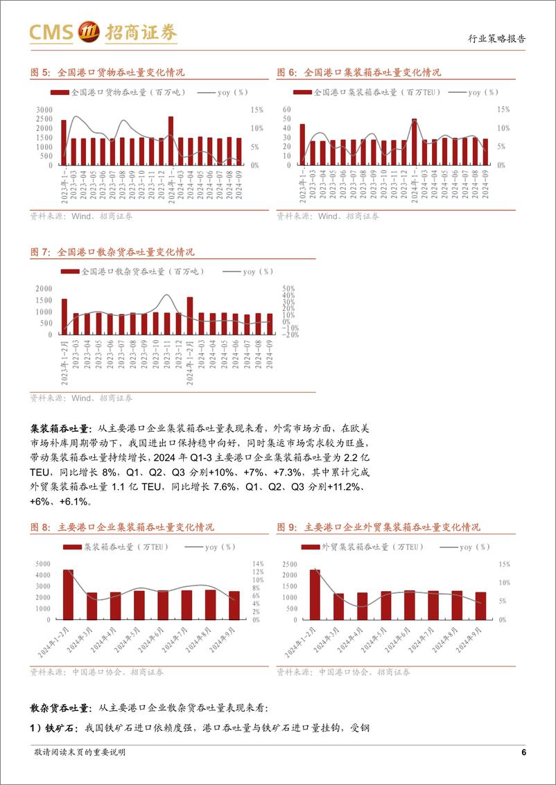 《港口行业2025年度策略报告：优质现金流资产，长期看分红有潜在提升空间-招商证券-241218-17页》 - 第6页预览图